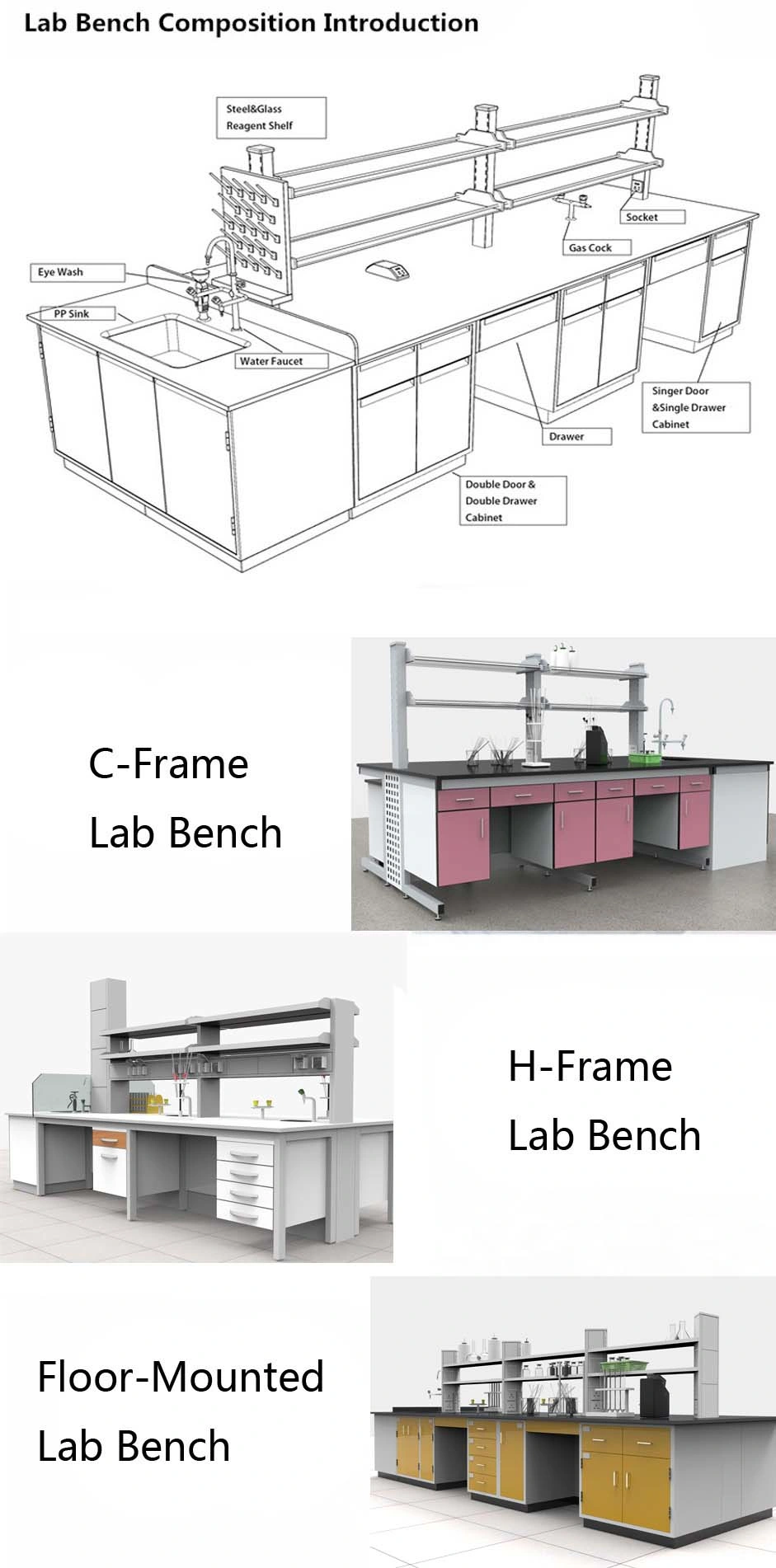 Best Quality &amp; Low Price Steel Wood Physics High School Chemistry Island Laboratory Furniture/