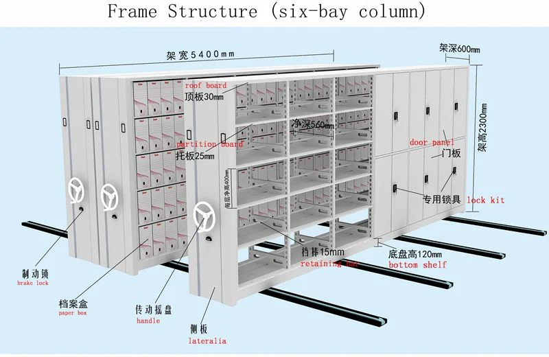 Office Movable File Cabinet Steel Mobile Archive Shelving/High Density Bookshelf